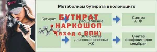 мяу мяу мука Нязепетровск